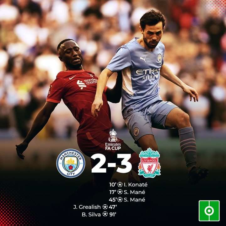 Resultado Man. City vs Liverpool