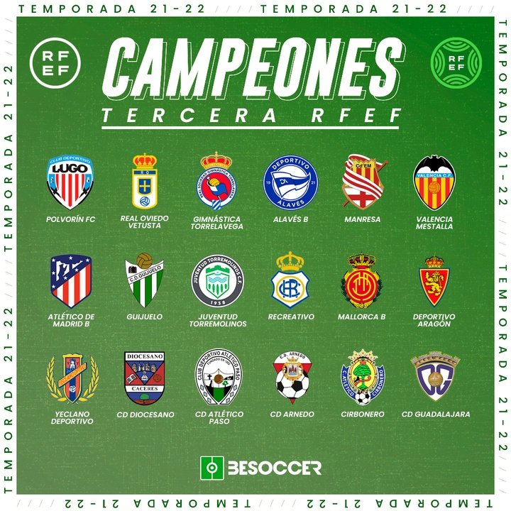 Campeones Tercera RFEF (Todos los equipos)