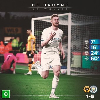 De Bruyne vs Wolves, 11/05/2022