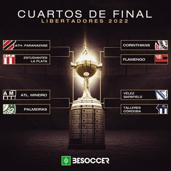 Clasificados a cuartos de final de la Libertadores , 08/07/2022