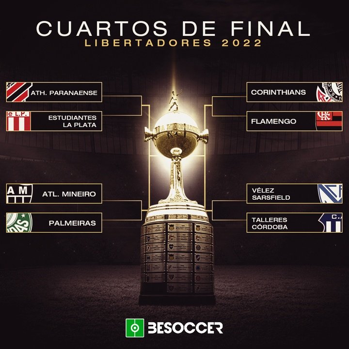 Clasificados a cuartos de final de la Libertadores 