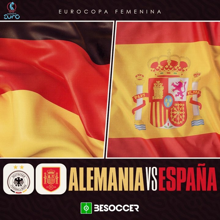 Alemania vs España Eurocopa femenina