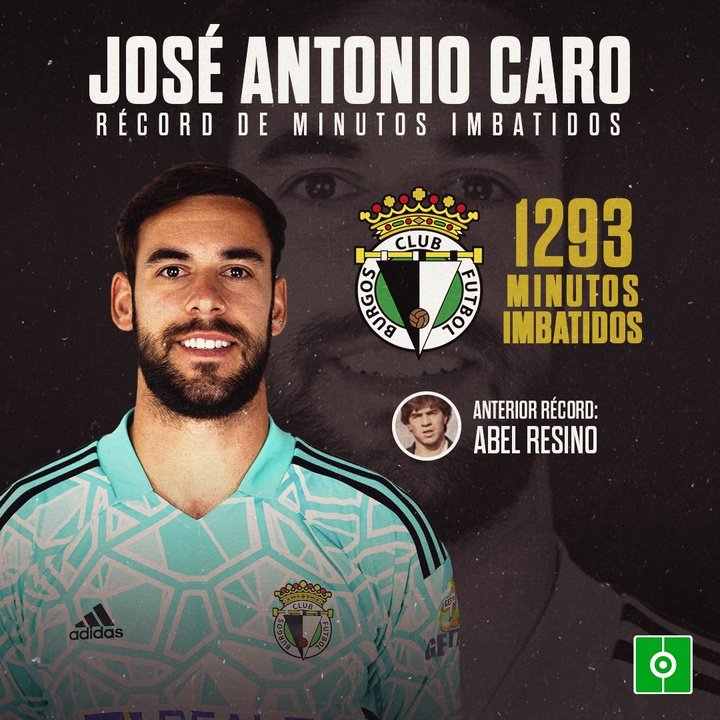 José Antonio Caro, récord de minutos imbatidos