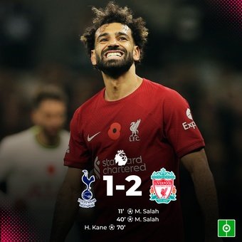 Resultado Tottenham-Liverpool, 06/11/2022