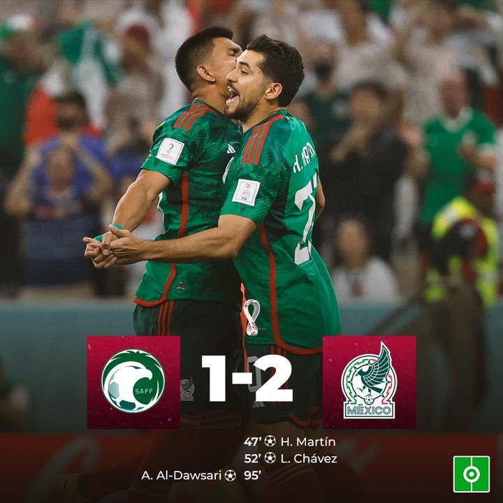 Resultado Arabia Saudita - México
