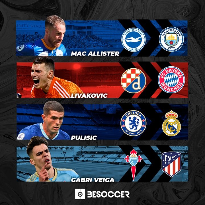 Fichajes a 26 de febrero