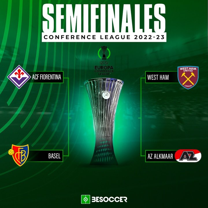 Semifinales Conference League 2022-23