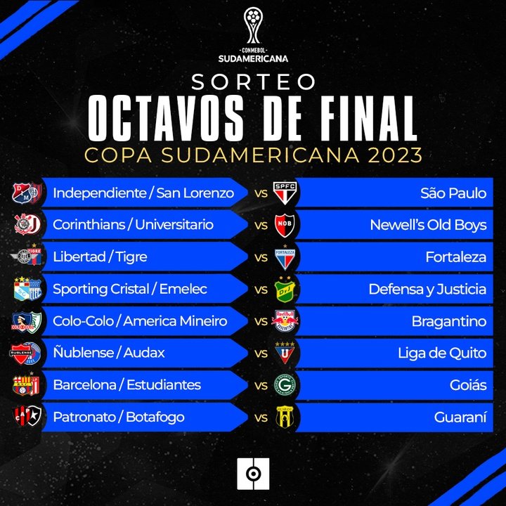 Cruces Octavos de final Copa Sudamericana 2023