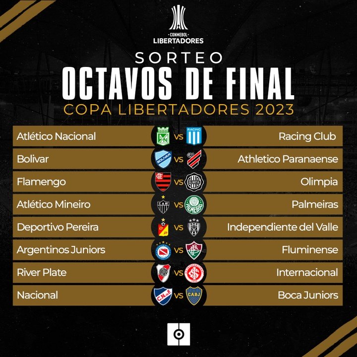 Cruces Octavos de final Copa Libertadores 2023