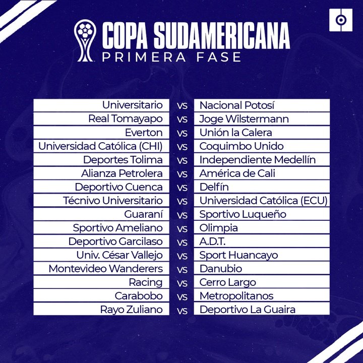 Copa Sudamericana Primera Fase