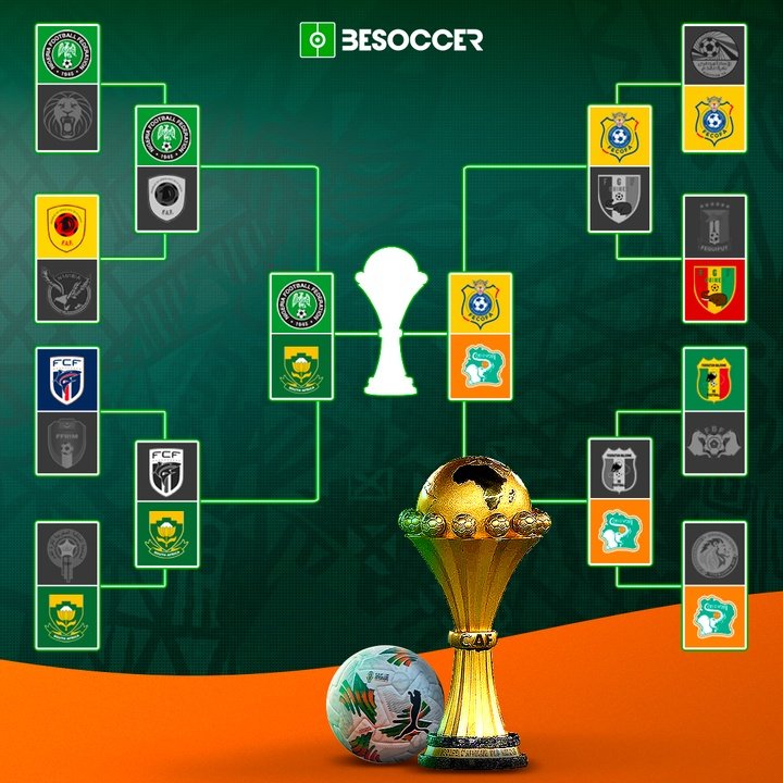 Opción Sudáfrica - Semifinales de la Copa África 