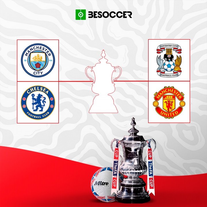 Cuadro de semifinales de la FA CUP