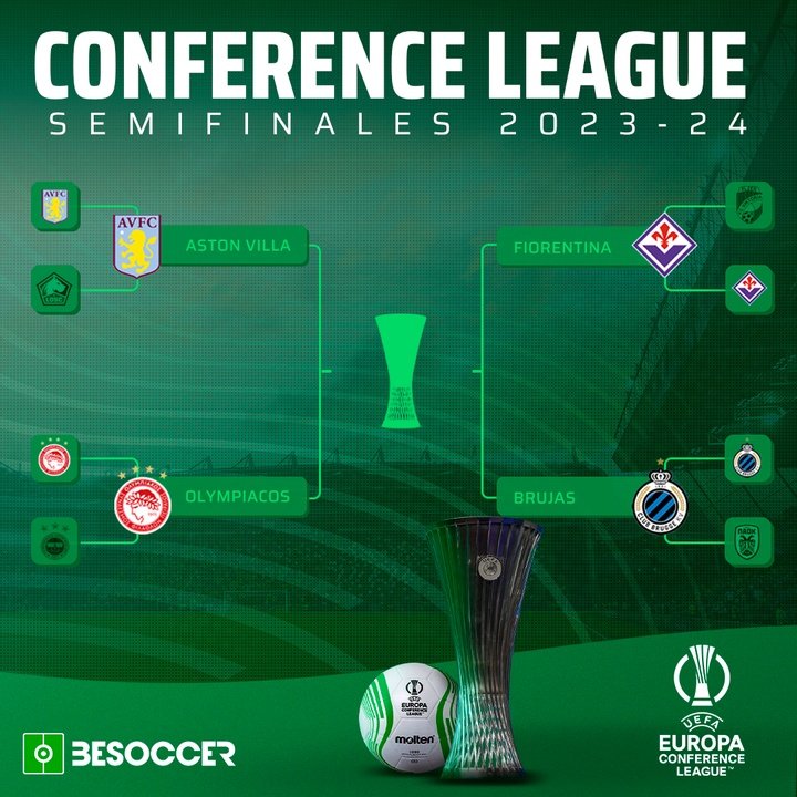 Clasificados semifinales Conference League 2023-24