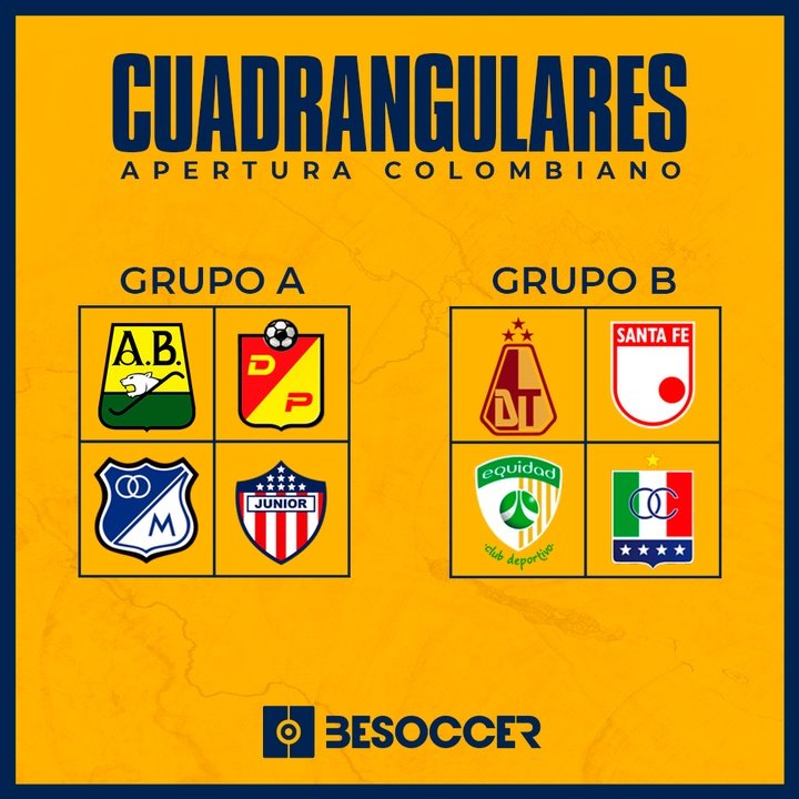 Cuadrangulares del Apertura Colombia