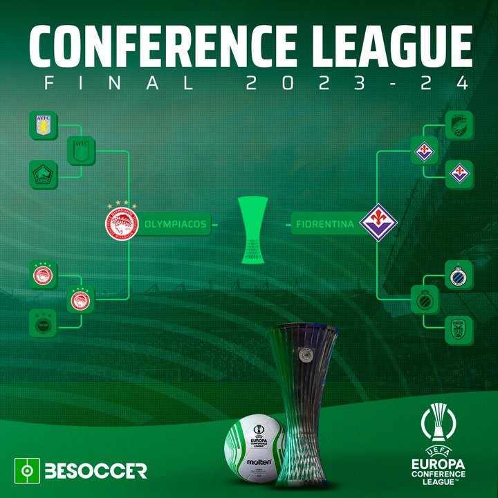 Conference League final 2023-24