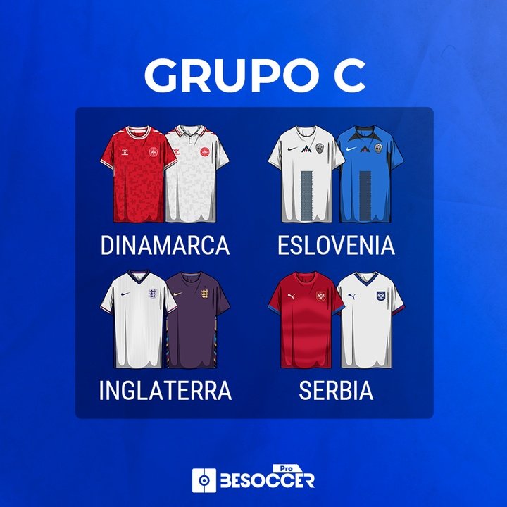 Equipaciones Eurocopa Grupo C