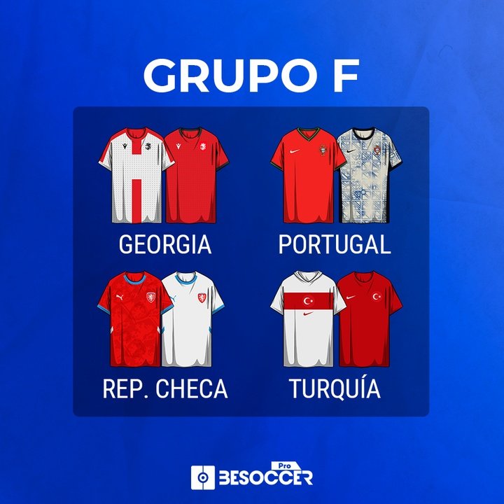 Equipaciones Eurocopa Grupo F