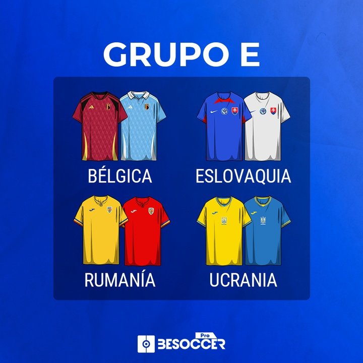 Equipaciones Eurocopa Grupo E