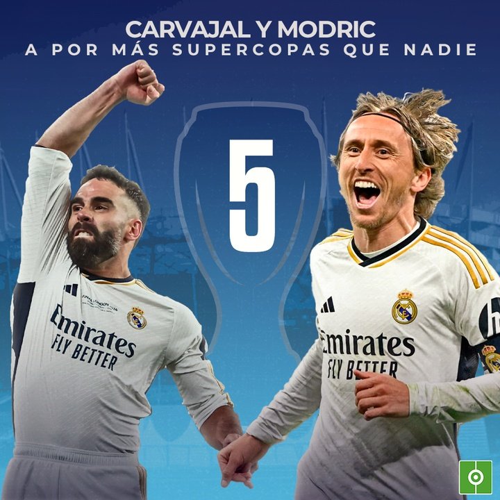 Carvajal y Modric a por las 5 supercopas