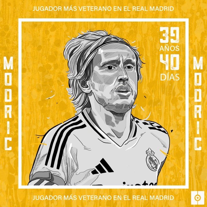 Modric, jugador mas veterano del Real Madrid