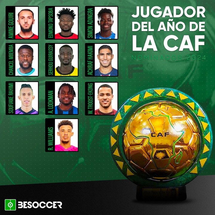 Jugador del año de la CAF