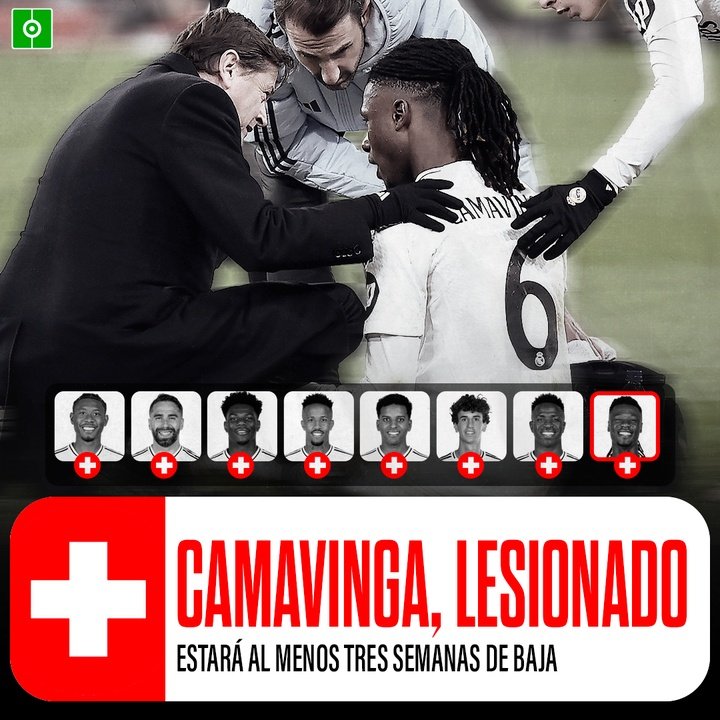 Camavinga, lesionado