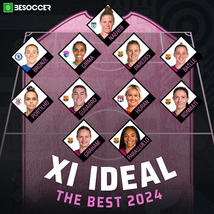XI Ideal Femenino The Best 2024