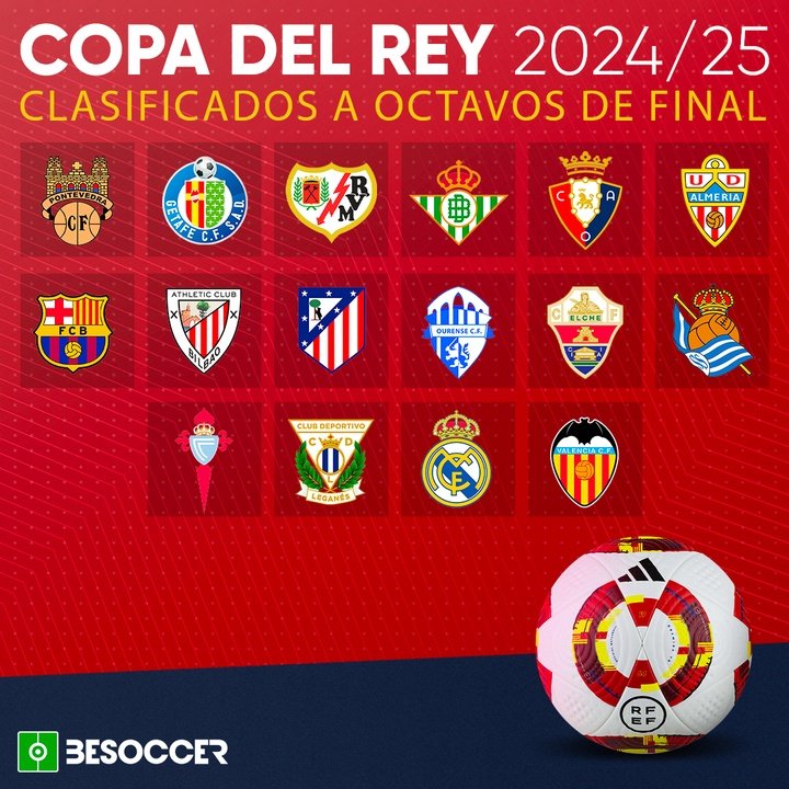 Clasificados a octavos de final Copa del Rey 2024/2