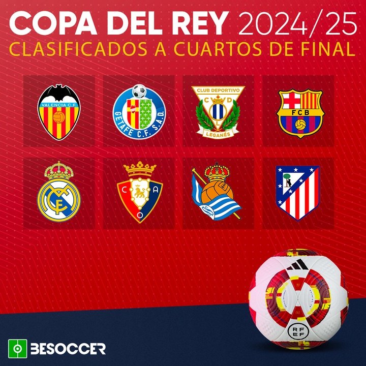 Clasificados cuartos de final Copa del Rey