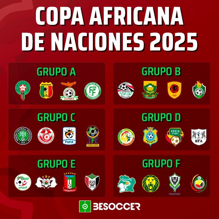 Copa Africana de Naciones 2025
