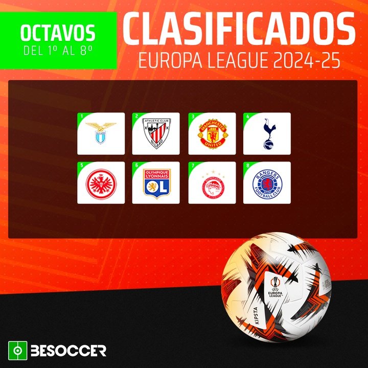 Clasificados a octavos Europa League