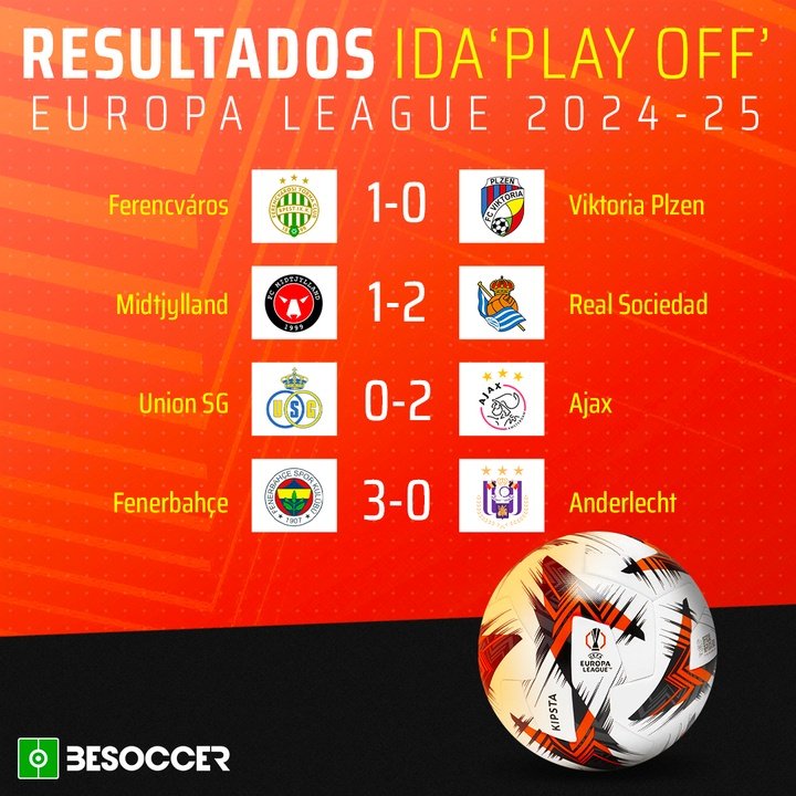 Resultados ida 'Play off'