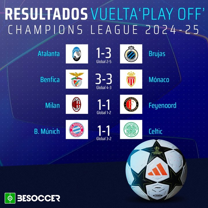 Resultados vuelta 'Play Off' Champions League
