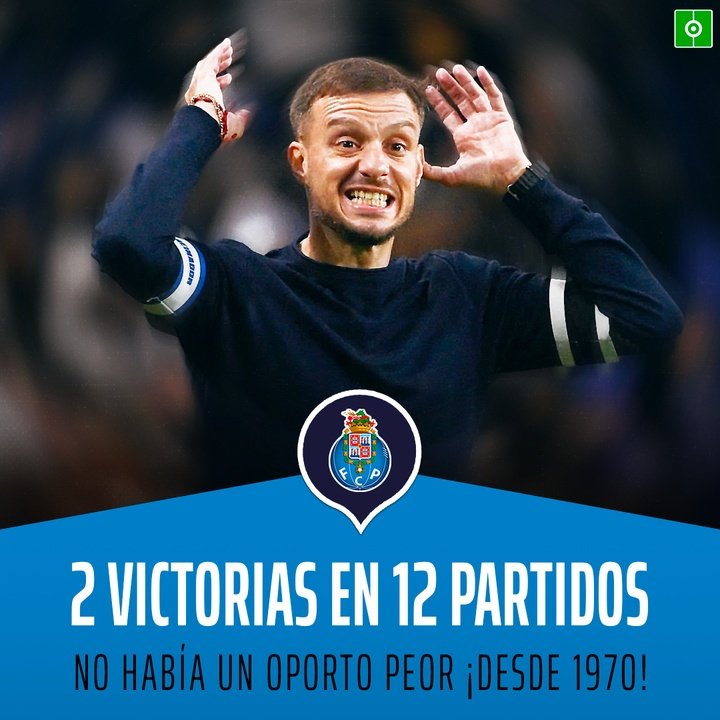 El peor Oporto desde 1970
