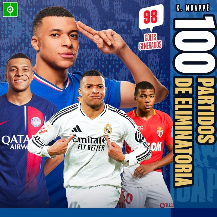 100 partidos de eliminatoria de Mbappé