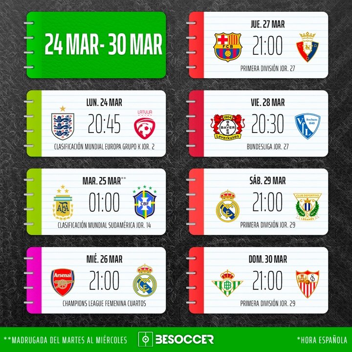 Partidos destacados de la semana