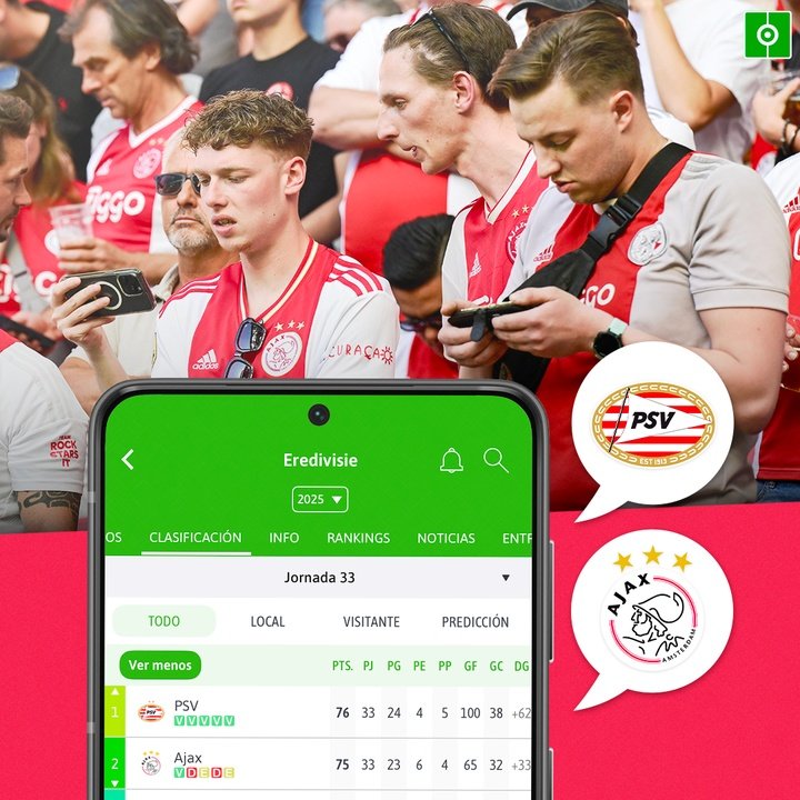 Previa última jornada Eredivisie