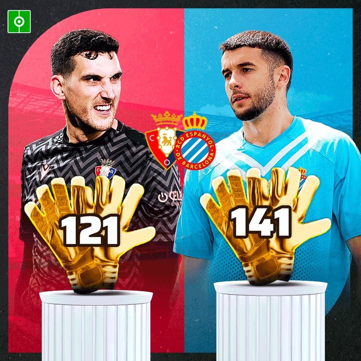 Sergio Herrera vs Joan García