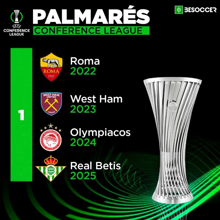 Palmarés Conference League 2025 - Betis