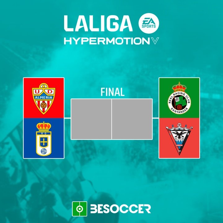 Playoff ascenso segunda