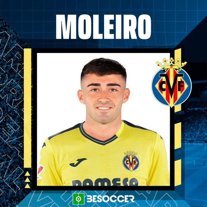 Moleiro ficha por el Villarreal