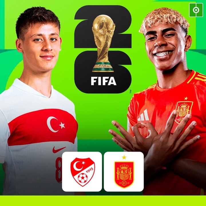 Turquía vs España Clasificación Mundial