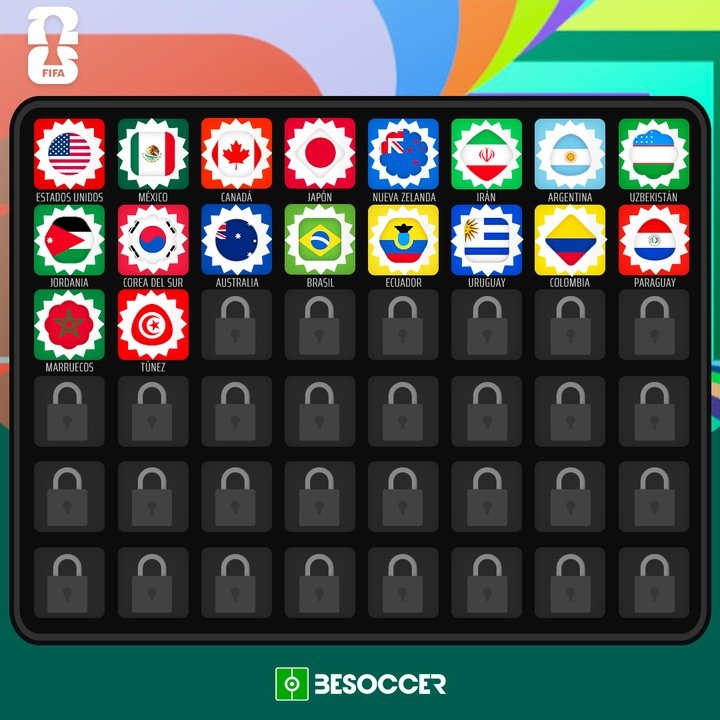 Clasificados Mundial 2026