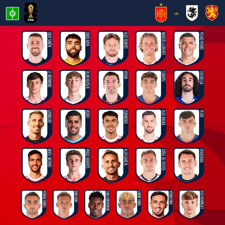 Convocatoria España Octubre 2025