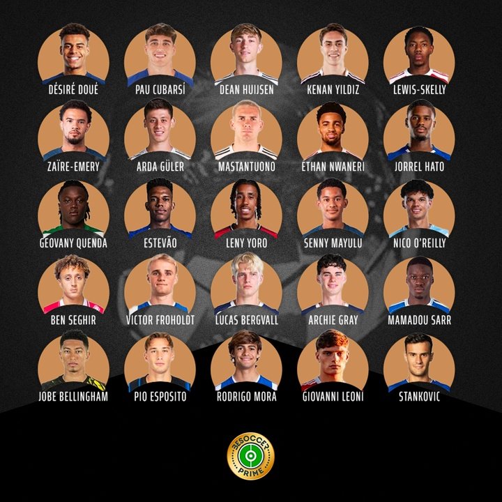 Nominados a los Golden Boys 2025