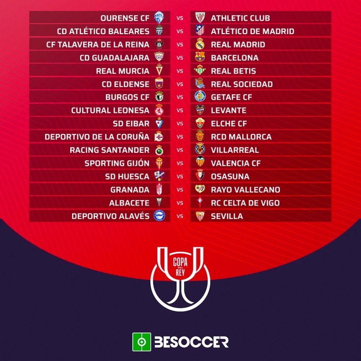 Enfrentamientos dieciseisavos Copa del Rey 2025/26