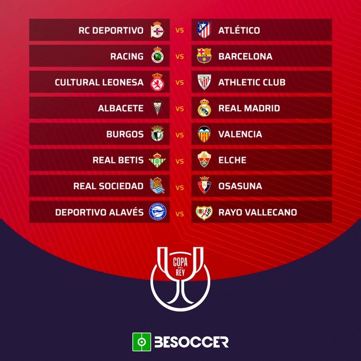 Octavos de Final Copa del Rey 2025/26