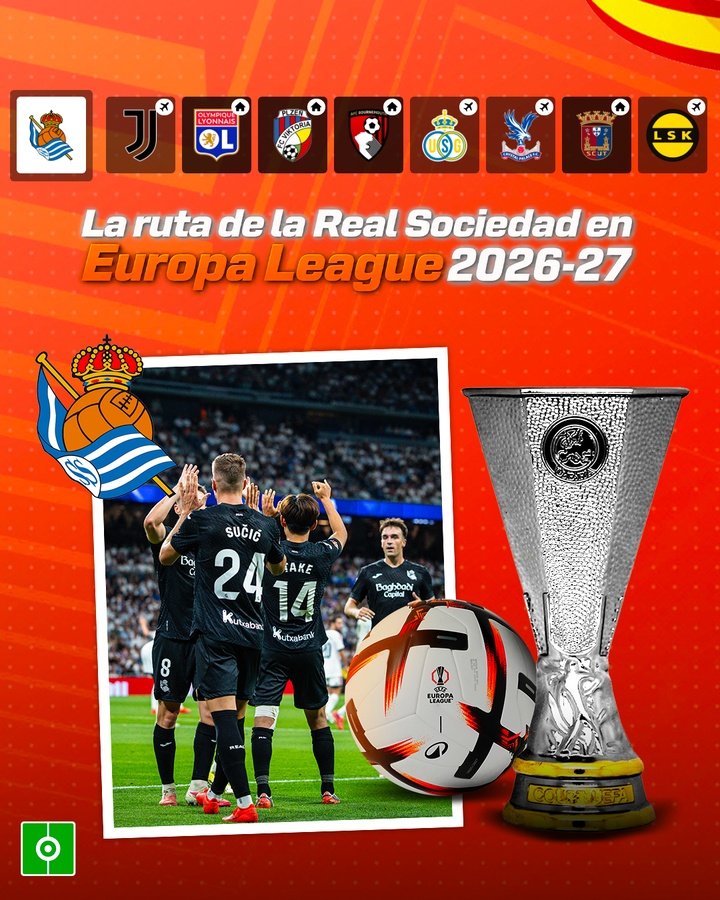 La ruta de la Real Sociedad en Europa