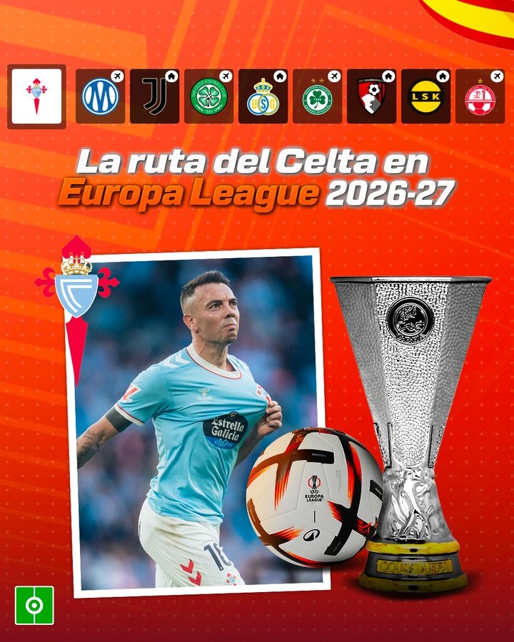 La ruta del Celta en Europa