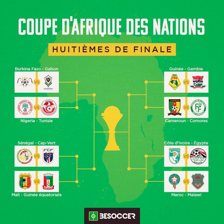 Coupe d Afrique des nations : huitièmes de finale